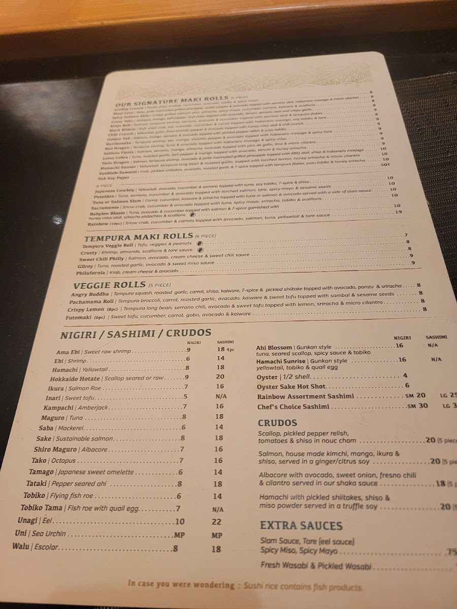 Menu The Rawbar Restaurant & Sushi-1